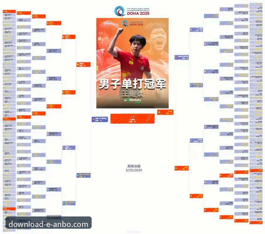 5个关键看点：从国乒U15黑马夺冠看懂青少年赛事新趋势