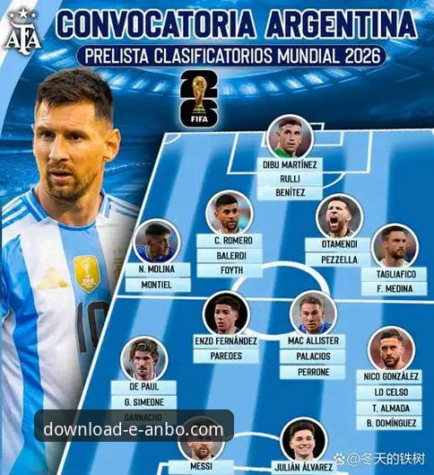 安博应用获取下载不了怎么办 阿根廷新星伤退世界杯:安博体育平台深度赛事解析与观赛指南