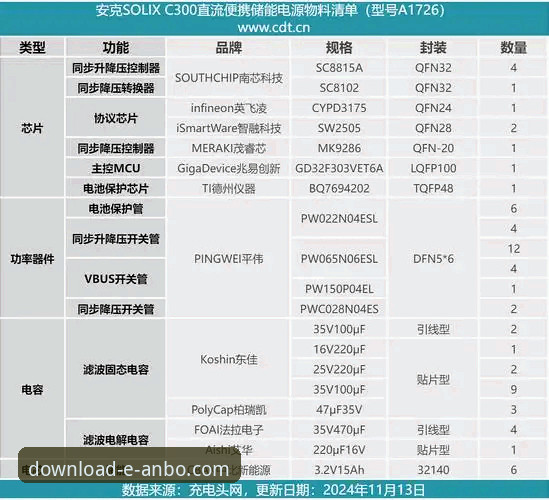 安博应用安全评测与官方下载渠道详解