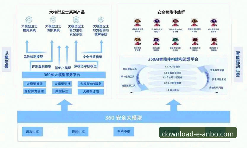安博体育平台下载困境全面解析：从网络屏障到技术细节的多维度深度分析