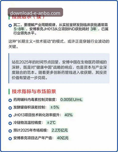 获取安博官方应用下载的3个核心步骤与5大关键优势
