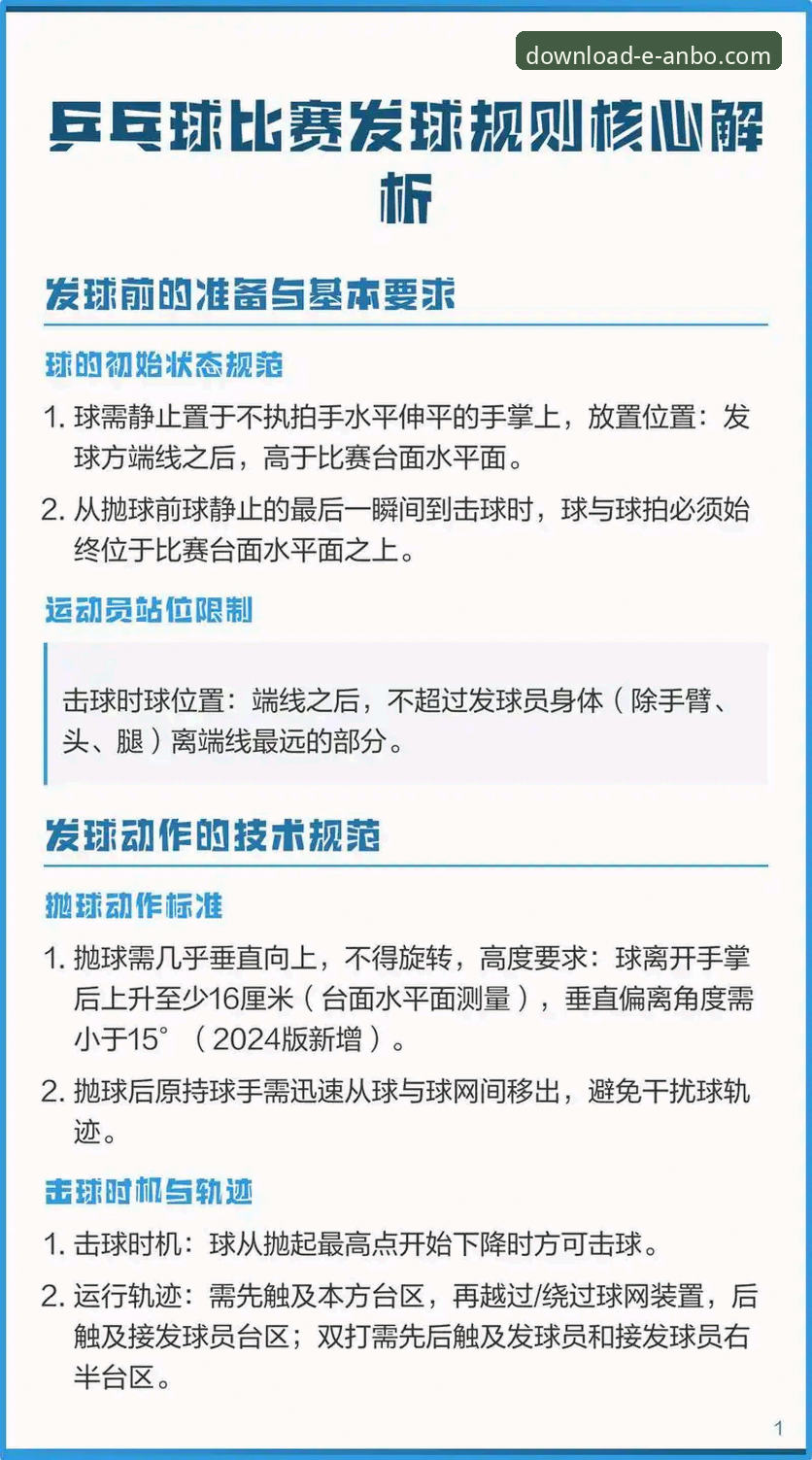 安博体育平台官方正版下载完整指南：新手入门必看教程